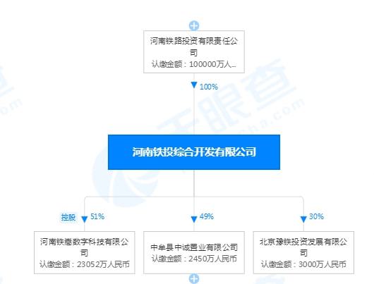 少林寺进军房地产,4.52亿郑东新区拿地,项目定位文化产业